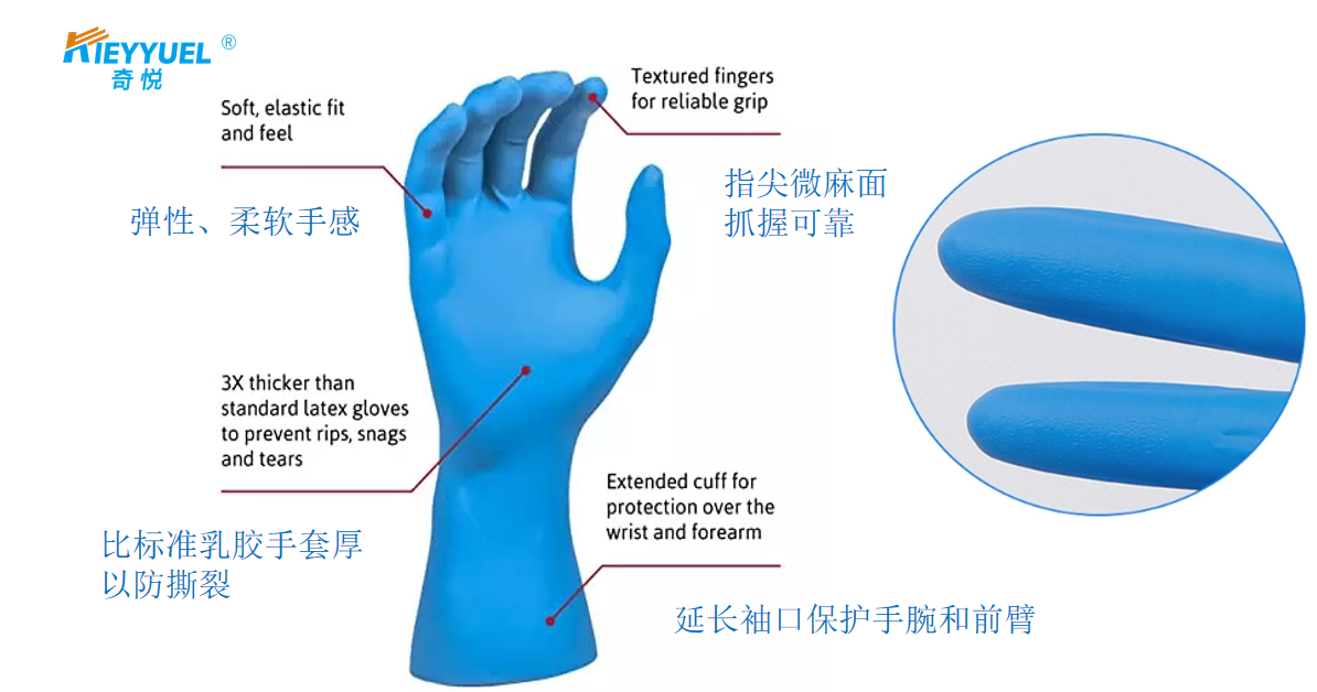 ¿Entiendes realmente los guantes de nitrilo?